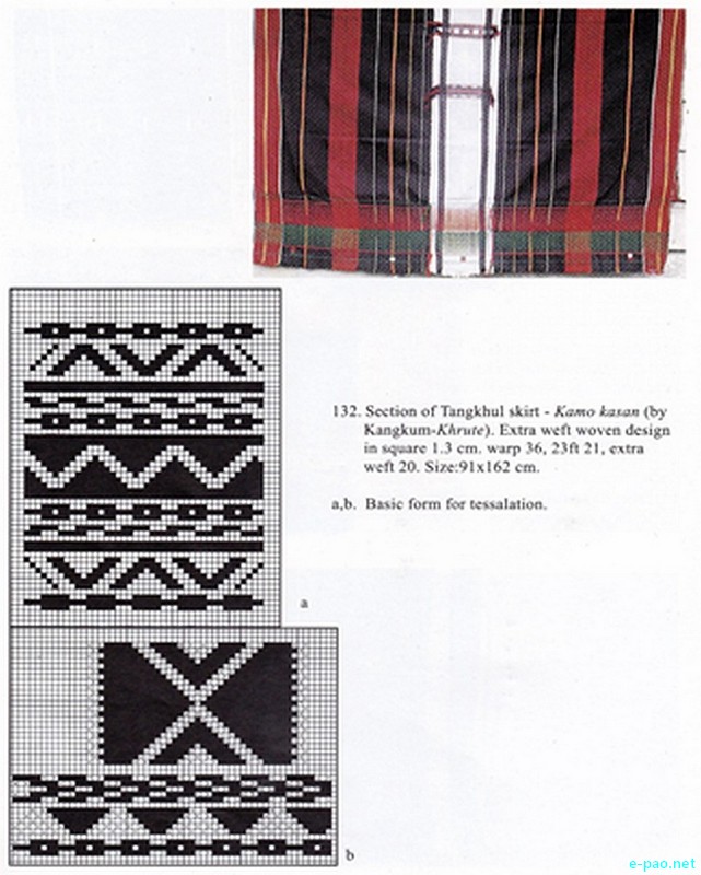 Kamo Kasan - Tangkhul Skirt  - Tribal hand woven fabrics of Manipur :: 2013