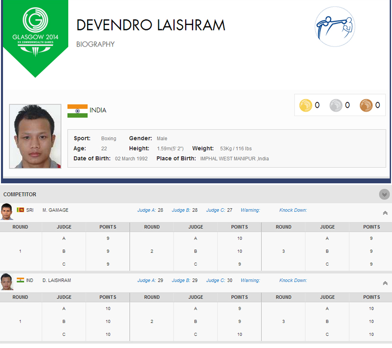 >Laishram Devendro storms into Quater-final of XXth Commonwealth Games