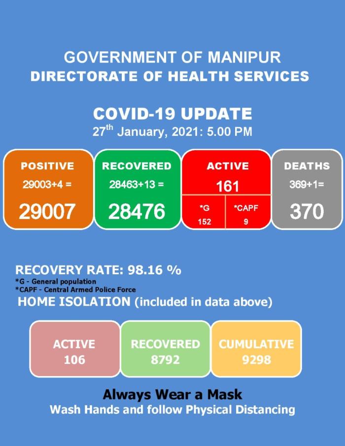   COVID-19: Status Update : 27 January 2020 