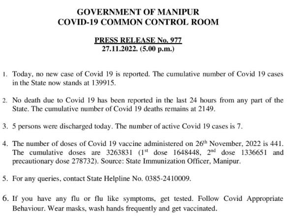   COVID-19: Status Update : 27 November 2022 