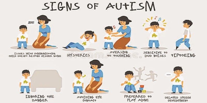  Autism : Why fit in, when you are born to stand out ? 